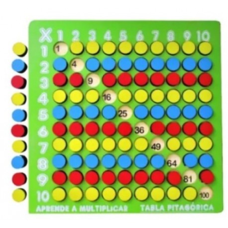 TABLERO TABLA PITAGORICA MADERA